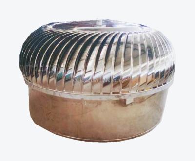 China No Power Fan Ventilator for Stainless Steel Roof Ventilation in Industrial Settings for sale