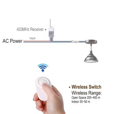 China Modern Digital Waterproof Wireless Wall Switch /hotel Wall Switch/Wall Switch Remote Control Smart Lamp Switches On EU US UK Standard For Homes for sale