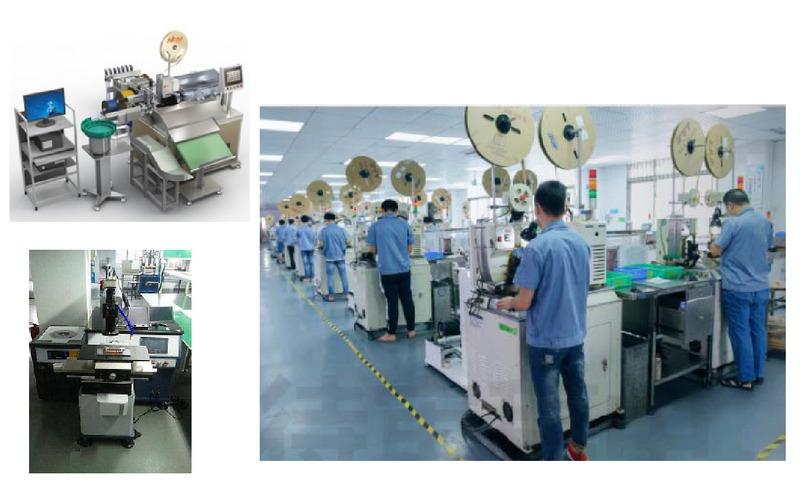 Verified China supplier - Dongguan Chuanglin Technology Co., Ltd.