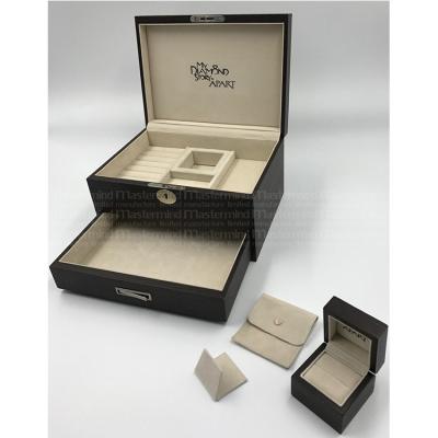 China Modern Luxury Assured Quality Packaging Watch And Jewelry Display Boxes for sale