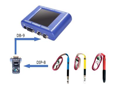 China pogo adapter MSOP8 pogo pin adapter for in-circuit  EEPROM/93CXX /25CXX/24CXX programming for sale