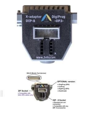 China X-ADAPTER DB25  to DIP-8 for pogo pin TSSOP /MSOP /SOIC  connect DIGI PROG -DP3 programmer device en venta