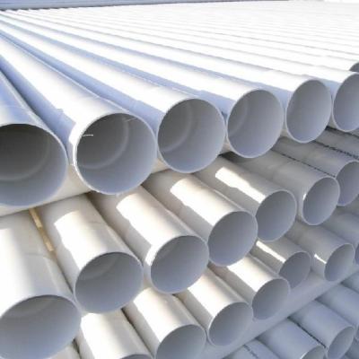 China Fluid Pipe Round Stainless Steel ASTM A53 SCH 40 GI Pipe Pre Galvanized Round Steel Pipe Threaded /Galvanized Steel Pipe for sale