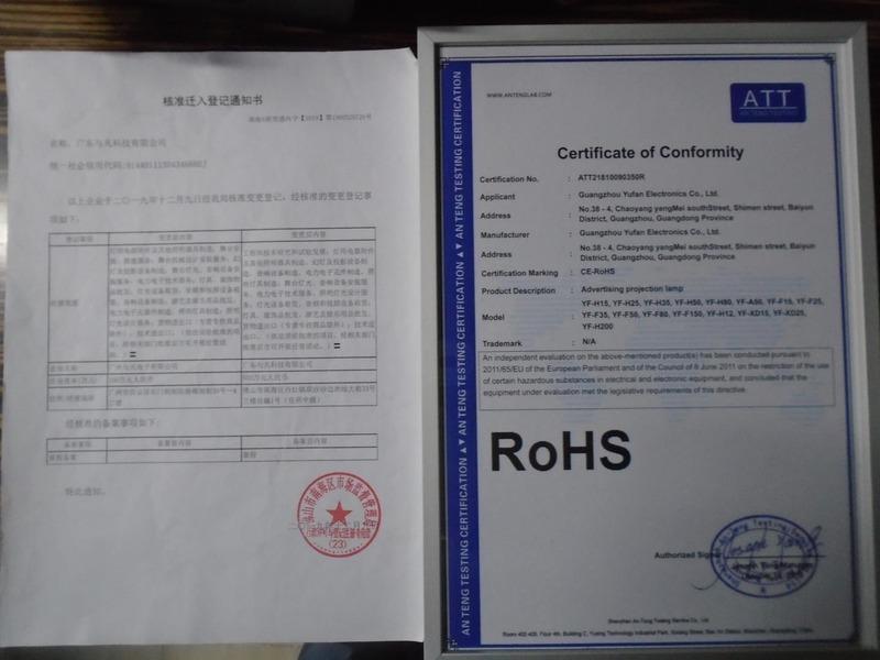 RoHS - Guangdong Yufan Technology Co., Ltd.