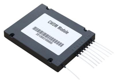 China CWDM mux/demux module for sale