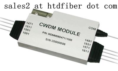 China 1X4CH módulo Mux& del acuerdo CWDM; Demux en venta