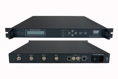 China HD-SDI Encoder with ASI and IP out for sale