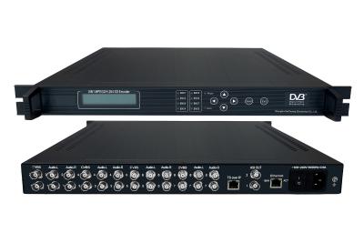 Κίνα AV MPEG2/H.264 IPTV Encoder(8in1,MPTS) προς πώληση