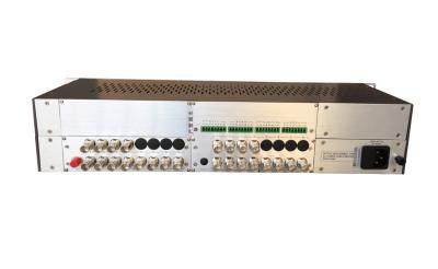 China broadcasting analog video and audio optical transceiver（new housing） for sale