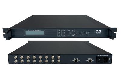 China 8×DVB-S/S2 to 64×SPTS IP Gateway(8*DVB-S2 in,UDP/multicast/Gigabit out) à venda