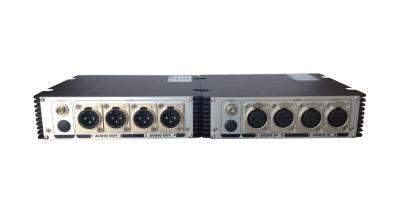 China broadcasting 4-chanel analog audio optical transceiver（XLR balance） for sale