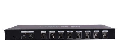 China 8 to 1 HDMI KVM matrix switcher for sale