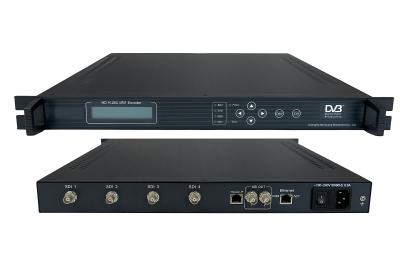 China 4 channels H.265, MPEG4 SDI encoder to ASI and IP for sale