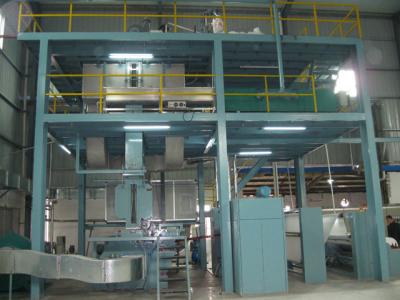 China 1.6m 2.4m 3.2m PP Non Woven Fabric Making Machine / Production Line 280 - 750kg / H for sale