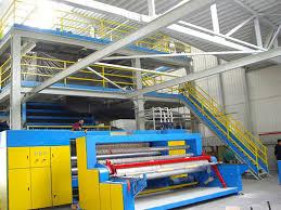 China PP / PET spunbond SMS Non woven Fabric Making Machinery / Equipment 3200mm for sale