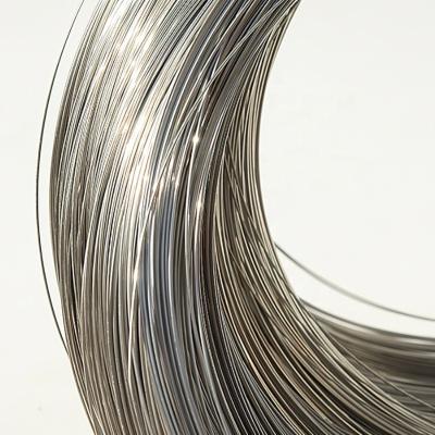 China Construction 304 stainless steel wire of various patterns for sale