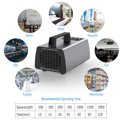 China Stylish Portable Hotel Car Air Filter Ozone Generator Sterilize Machine 10g Salon Wine Bar Air Filters for sale