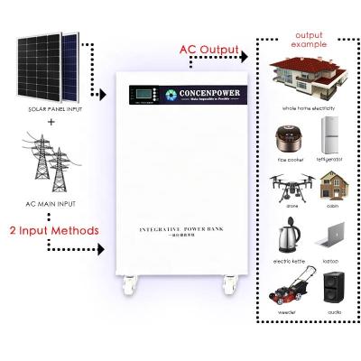 Китай Home Solar Power Battery Bank With CE Certificate 50Hz - 60Hz продается