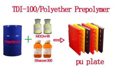 China Transparent Liquid Shore A83 TDI Based Polyurethane for sale