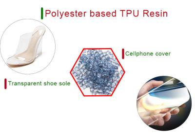 China La orilla D73 Polyeseter basó la resina termoplástica del poliuretano en venta