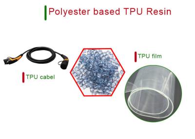 China Gewebe-Beschichtungs-Bakterien-beständiges Polyäther basierte TPU zu verkaufen