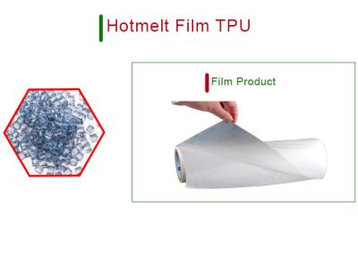 China Derretimiento caliente de formación rápido TPU de la laminación de la tela en venta