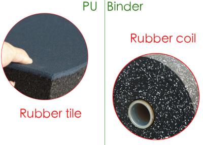 China Twee Lagen Pu-Bindmiddelen Op hoge temperatuur voor Rubber Te koop