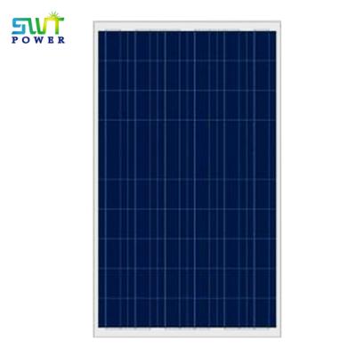 China Home Cheap Solar Panels Polycrystalline Silicon PV Solar Panel China Plates for sale