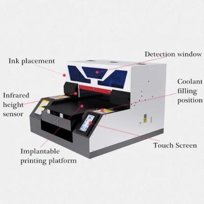 China Impressora de jato de tinta LED UV automática de cama plana A3-19 personalizada para cartão de identificação de caixa de telefone inteligente à venda