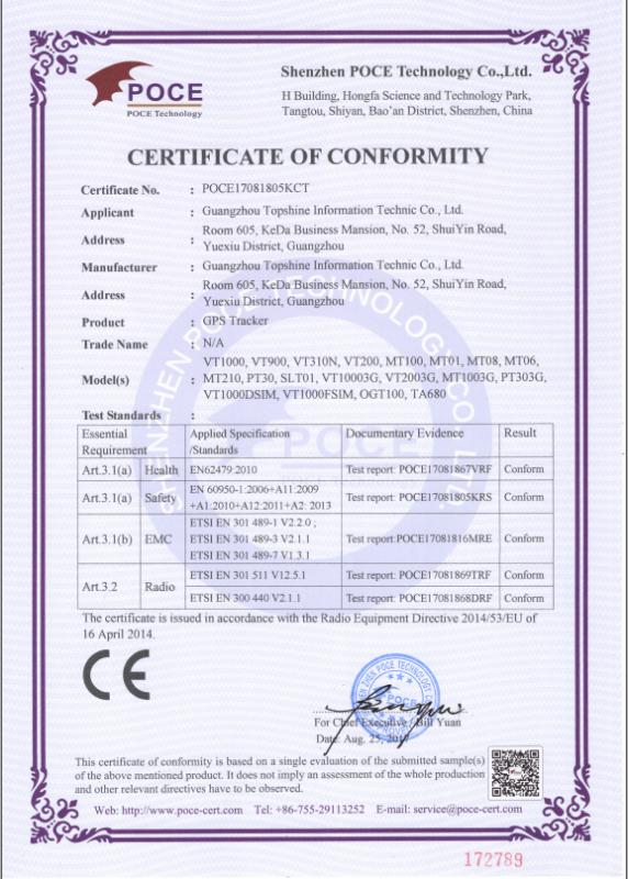 CE - GZ Topshine Technology Limited