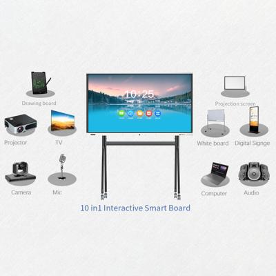 中国 Writing+Painting+Meeting+Advertizing Mulit-touch Smart Board Usb All-in-one Interactive Whiteboard Software 販売のため