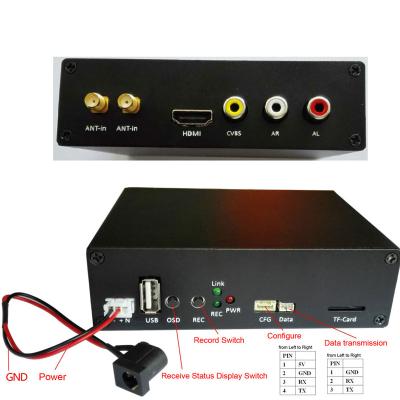 China COFDM-905R HD COFDM-905R HD COFDM-905R HD Cofdm Modulator Transmitter CVBS Transceiver 1080P Wireless Video Encryption AES COFDM-905R for sale