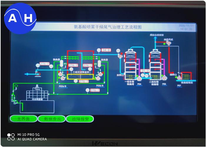 Verified China supplier - Chengdu Chelation Biology Technology Co., Ltd.