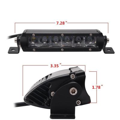 China Universal 7 Inch 4D 5D 6D 7D MINI LED Flood Spot Light Bar 18W 36W 54W 72W 126W Super Slim Combo For UAZ Offroad 4x4 SUV 12V 24V for sale