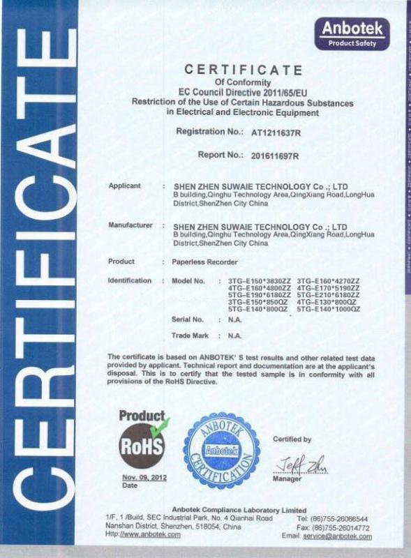 ROHS - Shen Zhen Suwaie Technology Co .; Ltd