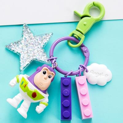 China Cartoon Woody Keychain Accessories Toy Story 3D Cartoon Figures Customized Charm Key Chain Holder for sale