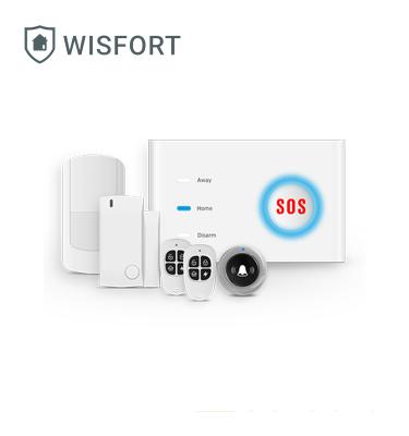 China 2018 Professional High Security Home Security Wifi GSM Smart Home Alarm System Wireless Build In Siren for sale