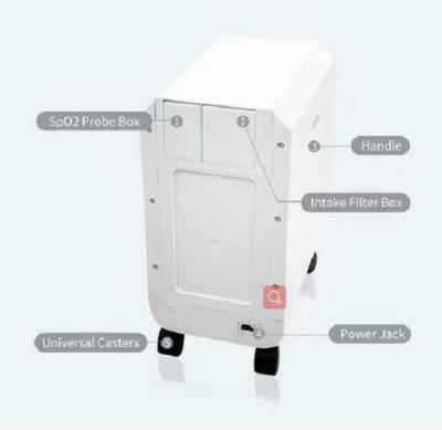 China High Quality Clinic Oxygen Concentrator Molecular Sieve For Clinic for sale