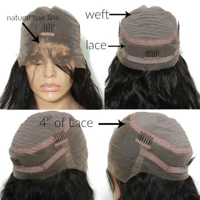 China French Lace Wig 360 With Machine Made Human Hair Weft High Quality Virgin Brazilian Straight Wig 100% Natural Looks for sale