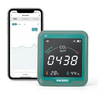 China INKBIRD WiFi CO2 Detector INK-CO2W CO2 Meter Air Quality Monitor with Temperature and Humidity Rechargeable Battery 9.8*9*4cm for sale