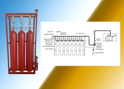 중국 비상 1.6A 파이프 네트워크 이산화탄소 화재 진압 시스템 판매용