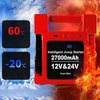 China 12V 24V Universal Jump Starter 12V 24V 24000mAh Professional Charmex Booster With Power Bank Emergency Jump Starter Diagnostic Tools for sale