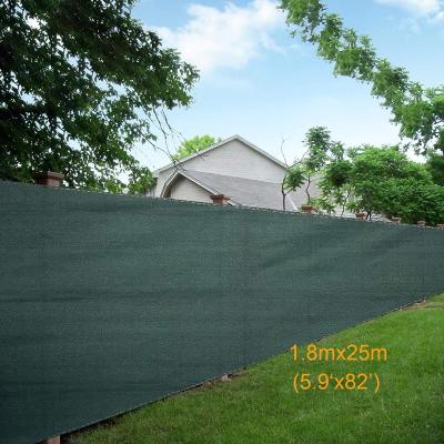 China Privacy For Balcony And Garden Windproof 100gsm 80% Cheap Shade 1.8mx25m HDPE Green Color Factory Price UV Privacy Screen For Balcony And Garden for sale