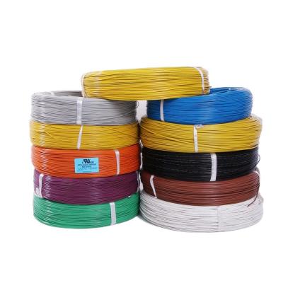 China Wear Resistant Best Selling All Over The World VDE 8790 0.75mm Electrical Cables For House Wiring75mm for sale