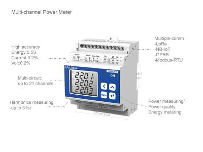 China Multi-circuit 3 Phase All Parameter Measuring Digital Power Meter Price PD194Z-E14 for sale