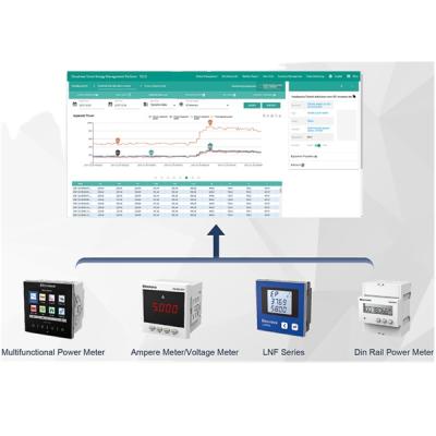 China Industrial Quality Analyzer Power Control Energy Meter Management Monitor System for sale