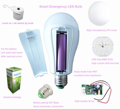 China 14W Smart LED Emergency Light Bulb E27 Rechargeable LED Light Bulb for sale