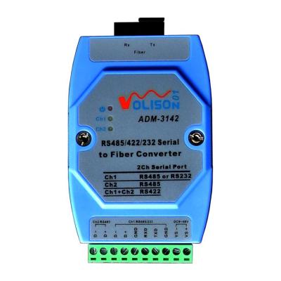 China RS485/422/232 Versatile SC ADM-3142-SC1 Serial Port Converter RS485 Fiber Optic Fiber Transceiver Single Fiber ADM-3142-SC1 for sale