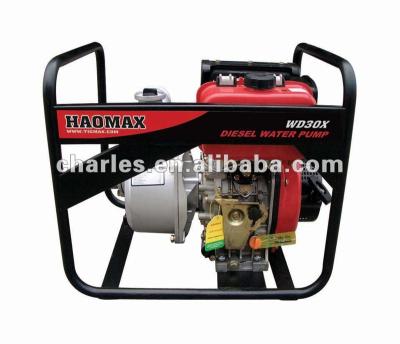 China FARM Haomax 3