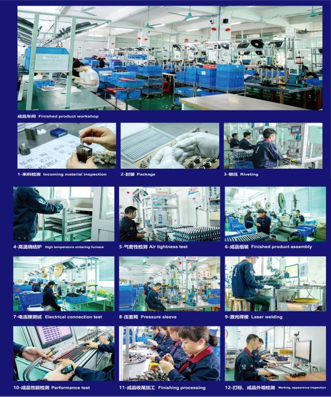 Verified China supplier - Guangzhou Hanzhuang Automotive Electronics Technology Co., Ltd.